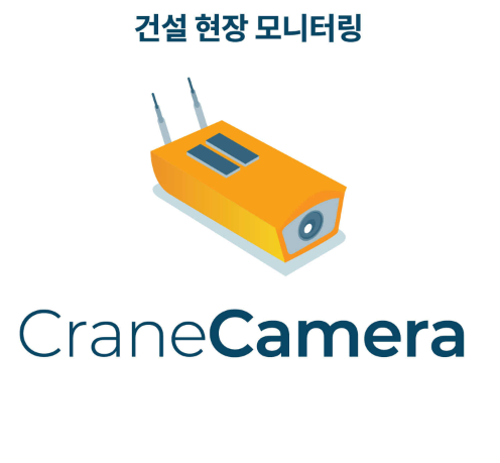 Crane Camera